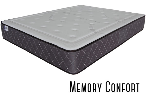 Colchón HR Memory Confort